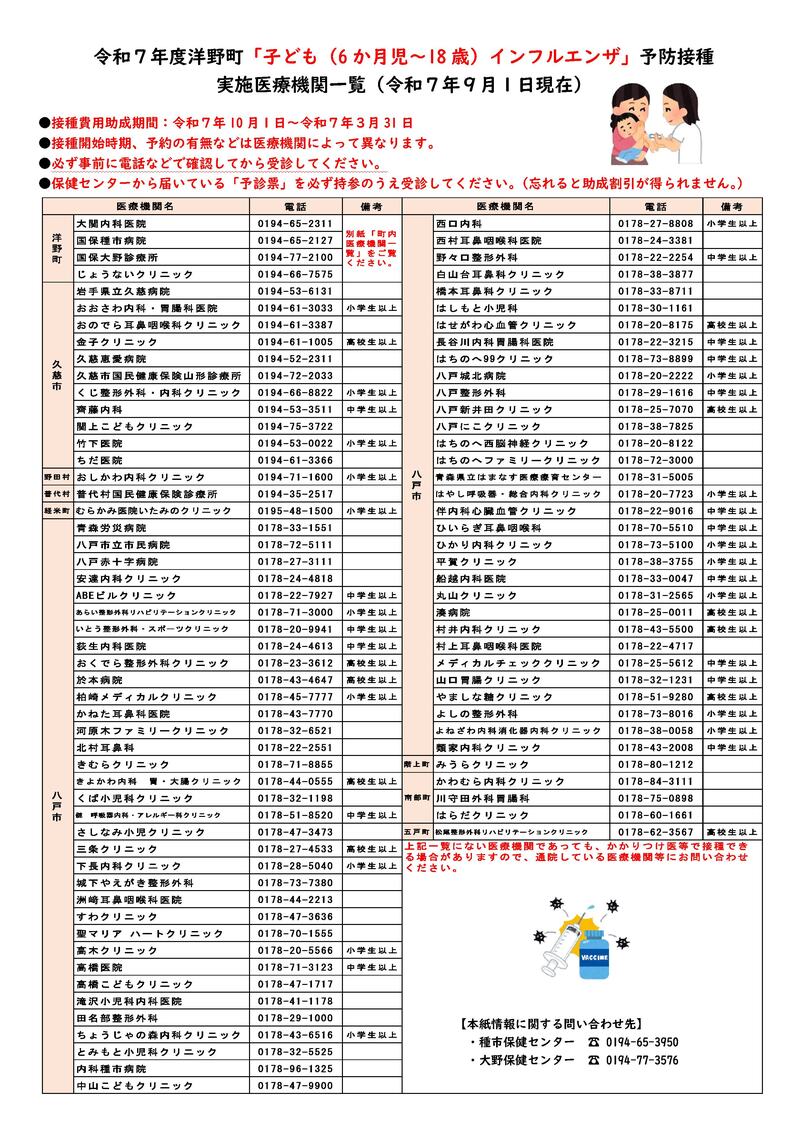 R7 洋野町「子どもインフルエンザ」予防接種実施医療機関(一覧表).pdf_001
