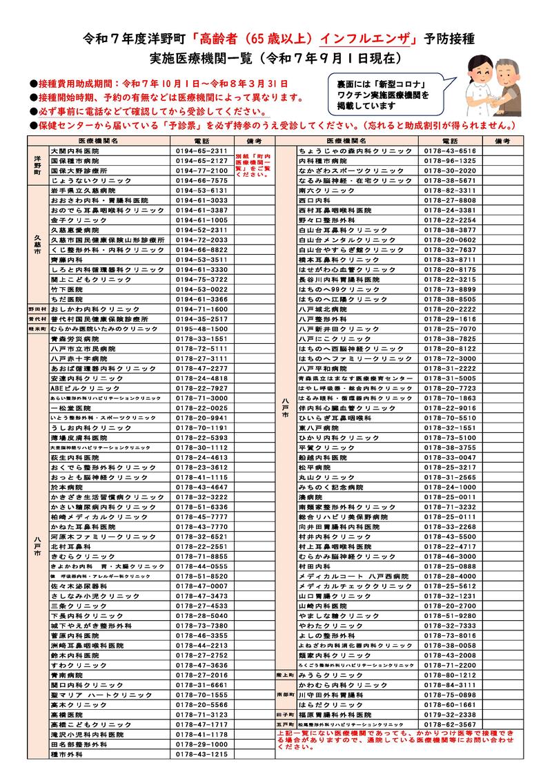 R7 洋野町「高齢者インフルエンザ」予防接種実施医療機関(一覧表).pdf_001