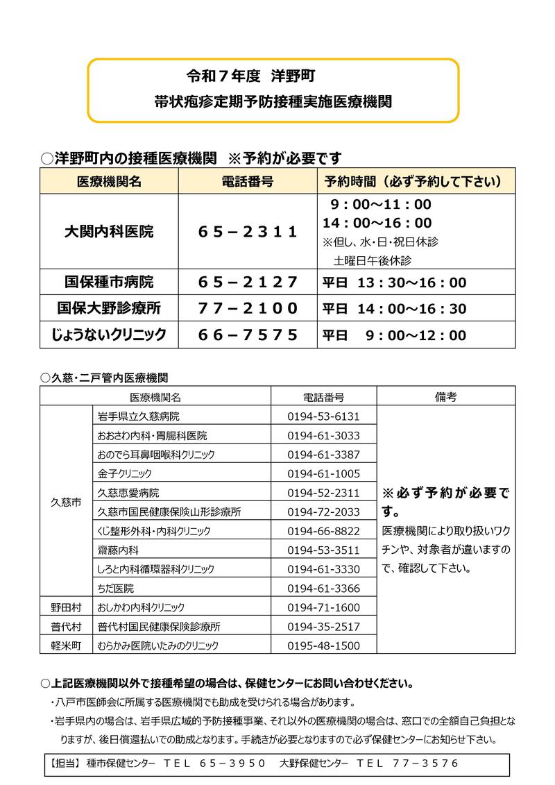 R7 帯状疱疹予防接種医療機関一覧.pdf_001