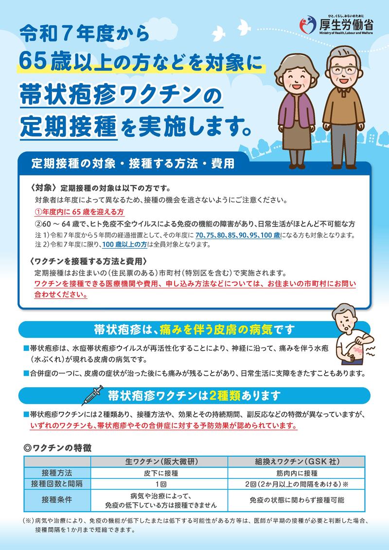 【厚生労働省】帯状疱疹リーフレット.pdf_001