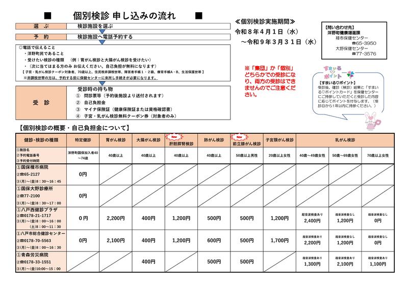 令和8年度各種健診(検診)のご案内.pdf_001