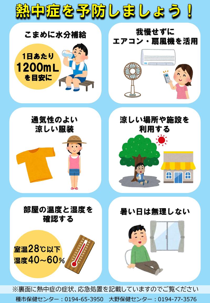 熱中症予防普及啓発チラシ(健康増進課作成).pdf_001