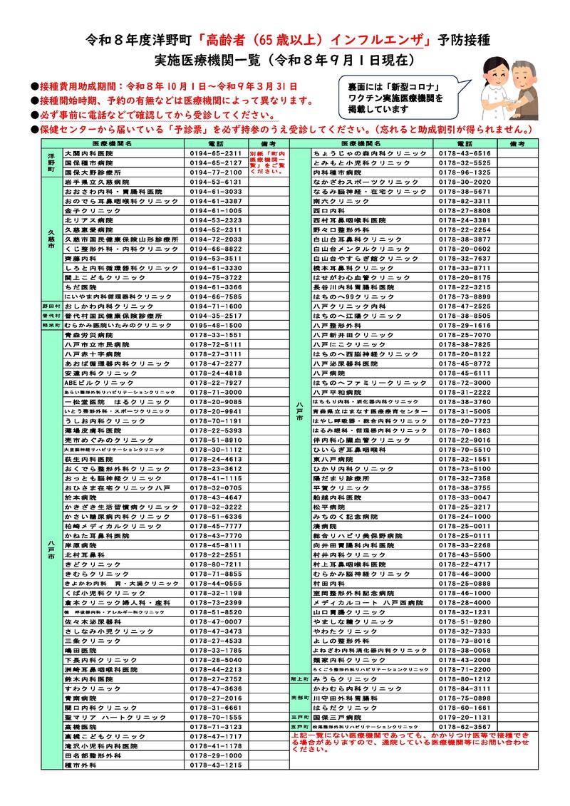 R8innhurusessyuiryoukikann.pdf_001