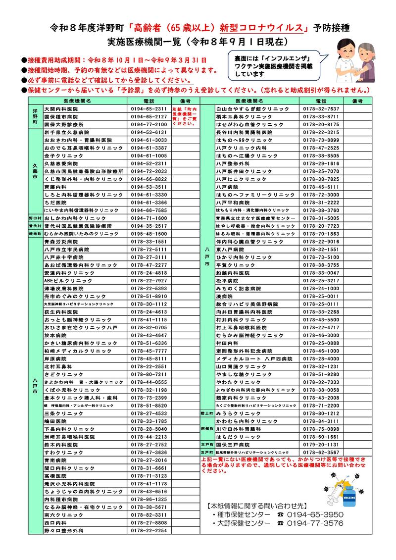 R8koronairyoukikann.pdf_001