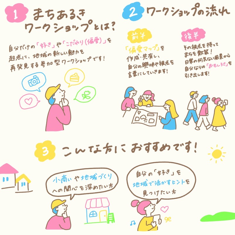 まちあるき2